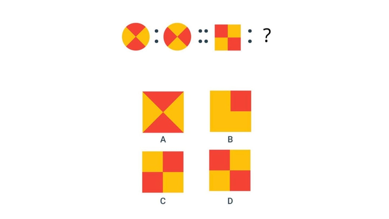 Test del QI: solo i veri geni sanno riconoscere quale forma viene dopo