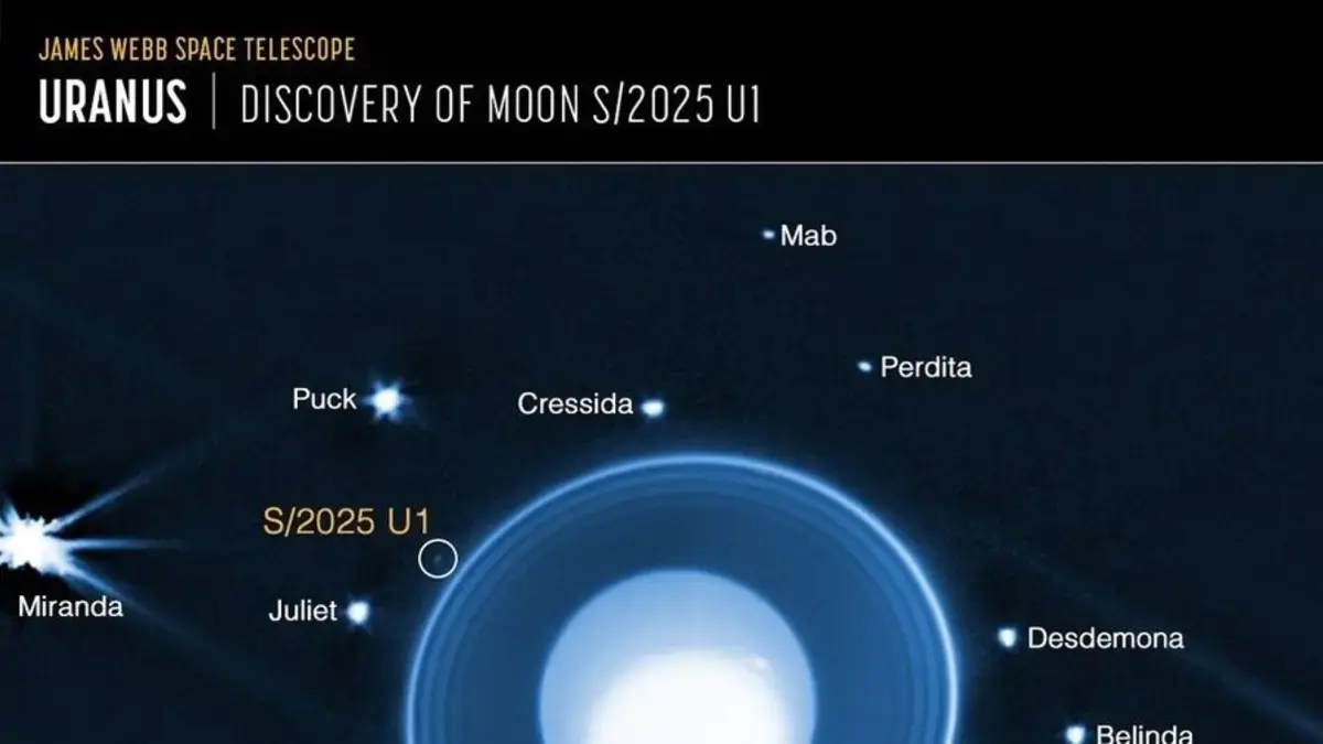 Das James-Webb-Teleskop entdeckt einen neuen Mond im Orbit des Uranus
