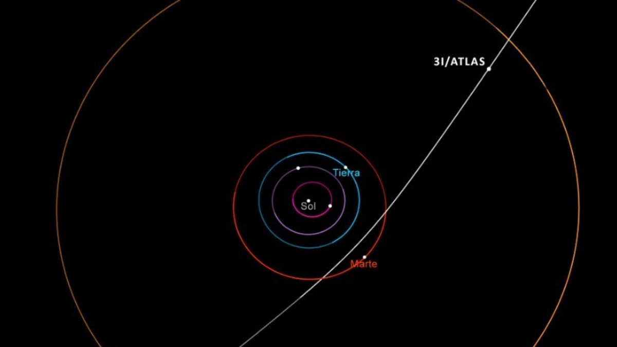 A que distância da Terra estará o cometa 3I/Atlas? Veja o que a NASA diz.